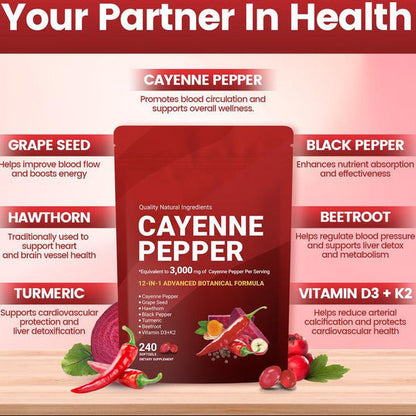 CayenneRevive™ Soft Pepper Capsules