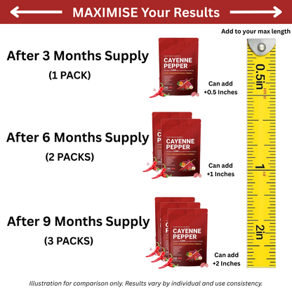 CayenneRevive™ Soft Pepper Capsules